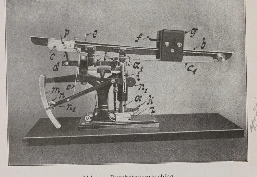 An illustration from Melliand's Textilberichte, 1923, leaf 202