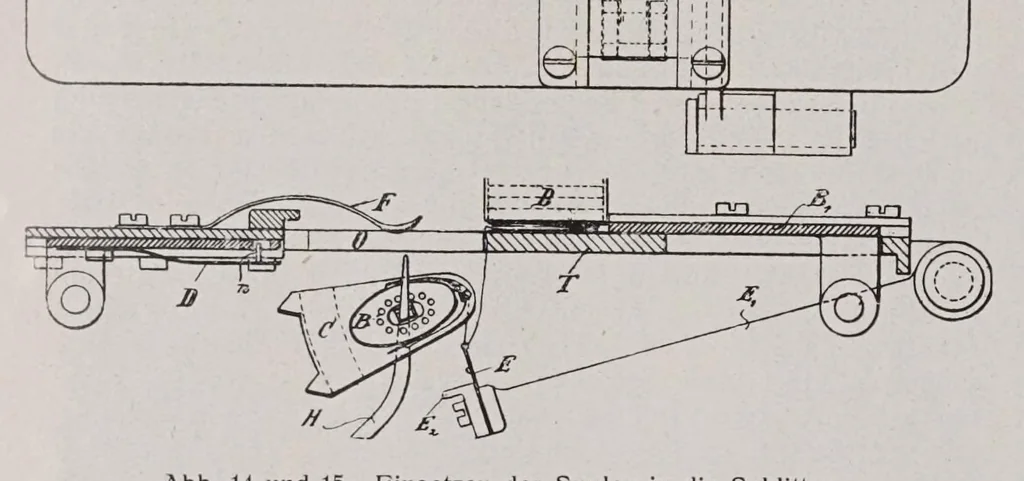 An illustration from Melliand's Textilberichte, 1923, leaf 240