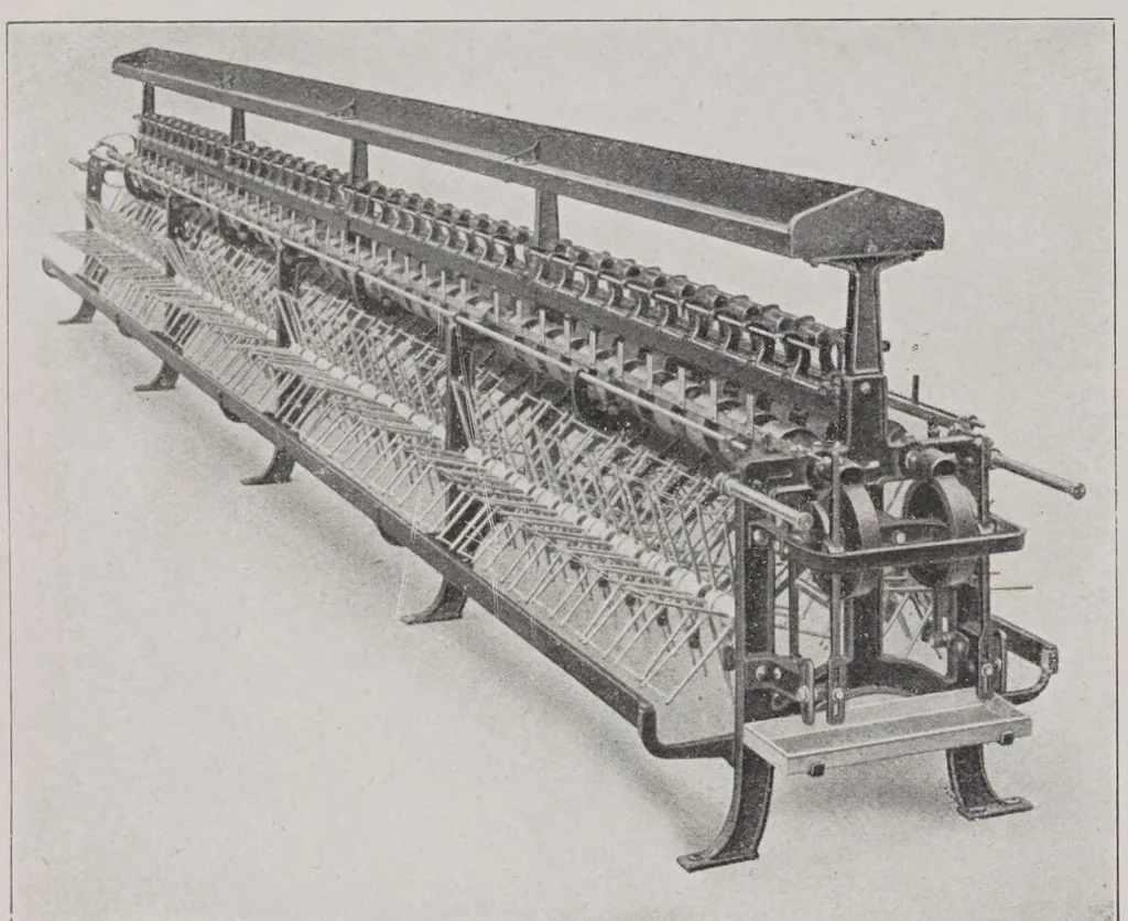 An illustration from Melliand's Textilberichte, 1923, leaf 288