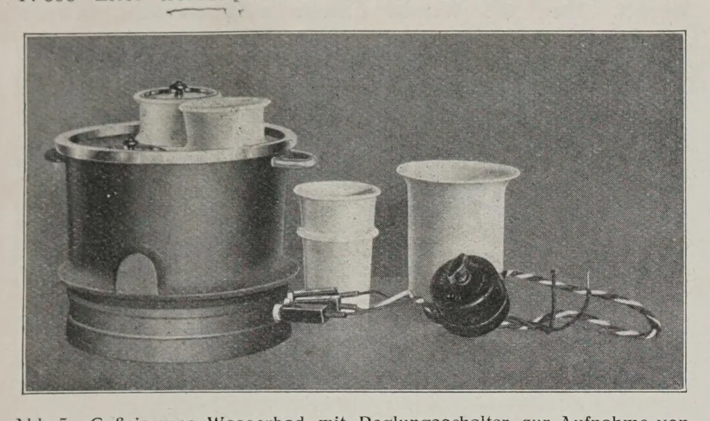 An illustration from Melliand's Textilberichte, 1923, leaf 433