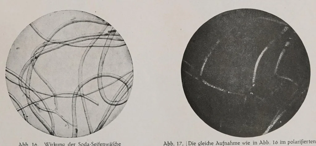An illustration from Melliand's Textilberichte, 1923, leaf 93