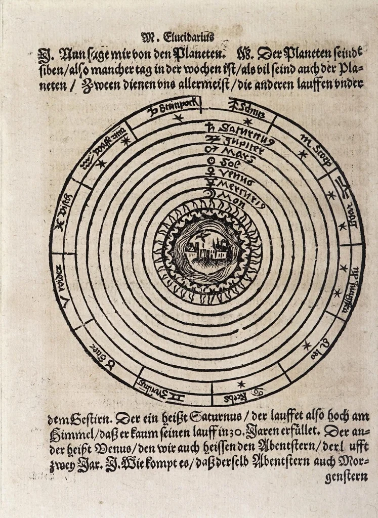 An illustration from M. Elucidarius Von allerhand Geschöpffen Gottes, den Engeln, den Himmeln, Gestirn, Planeten, vnd wie alle Creaturen geschaffen seind auff Erden : auch wie die Erdt in drey Theyl getheylet, vnnd dero Länder, sampt der Völcker darinn, Eigenschafften, vnd wunderbarlichen Thieren, auss Plinio Secundo, Solino, und andern Weltbeschreibern, ein kurtze vnd lustige Anzeigung : mit angehencktem Bauren Compassz, vor die jhenigen gestellt, so sich auff den Compassz nicht verstehen, oder denselben nicht allzeit bey sich haben, die Stundt dess Tages in der Handt durch den Strohalmen zu lehrnen, 1584, leaf 68