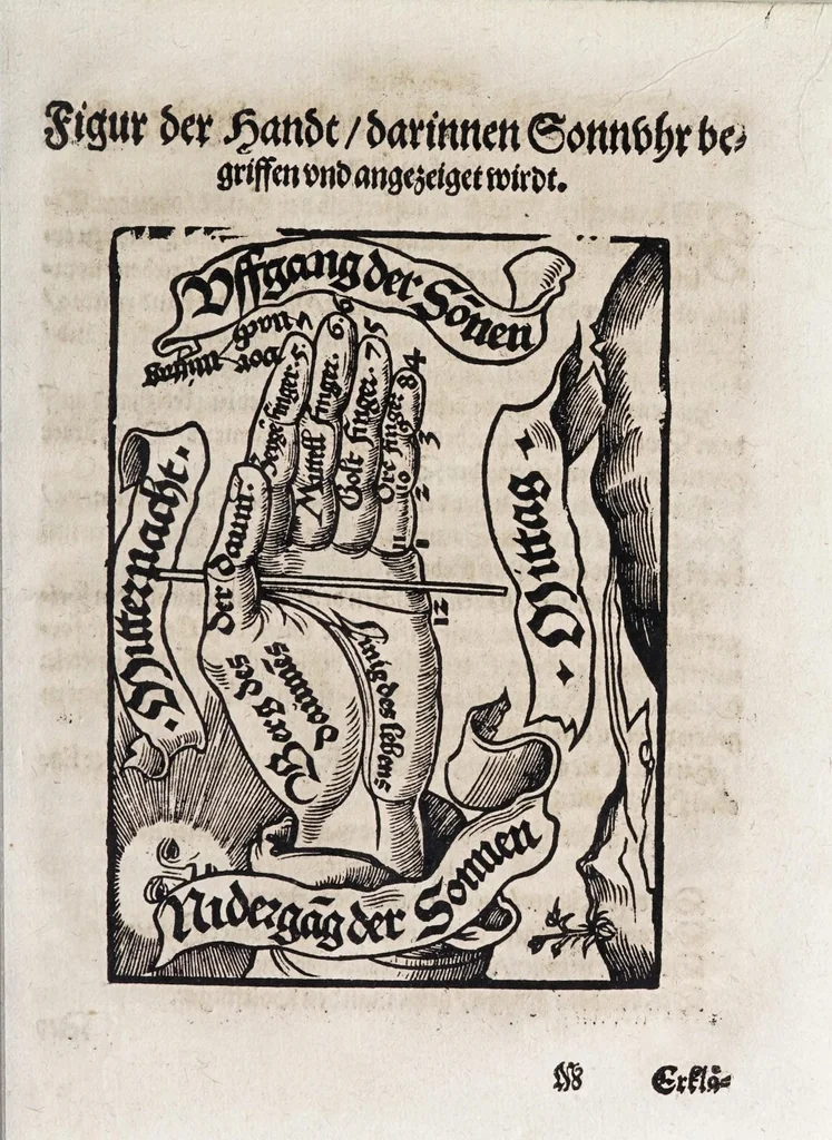 An illustration from M. Elucidarius Von allerhand Geschöpffen Gottes, den Engeln, den Himmeln, Gestirn, Planeten, vnd wie alle Creaturen geschaffen seind auff Erden : auch wie die Erdt in drey Theyl getheylet, vnnd dero Länder, sampt der Völcker darinn, Eigenschafften, vnd wunderbarlichen Thieren, auss Plinio Secundo, Solino, und andern Weltbeschreibern, ein kurtze vnd lustige Anzeigung : mit angehencktem Bauren Compassz, vor die jhenigen gestellt, so sich auff den Compassz nicht verstehen, oder denselben nicht allzeit bey sich haben, die Stundt dess Tages in der Handt durch den Strohalmen zu lehrnen, 1584, leaf 93