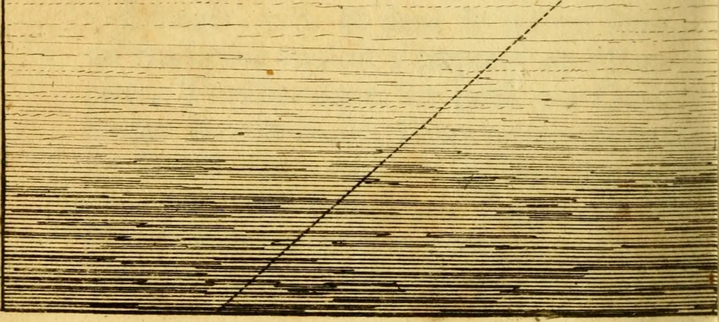 An illustration from Memoires, historiques & geographiques du royaume de la Moree, Negrepont, & des places maritimes, jusques à Thessalonique, 1686, leaf 395