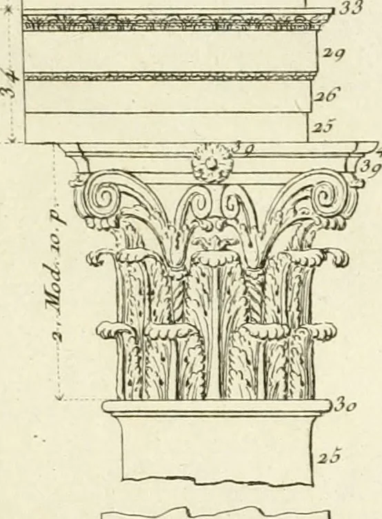 An illustration from Mémoires sur les objets les plus importans de l'architecture, 1769, leaf 106