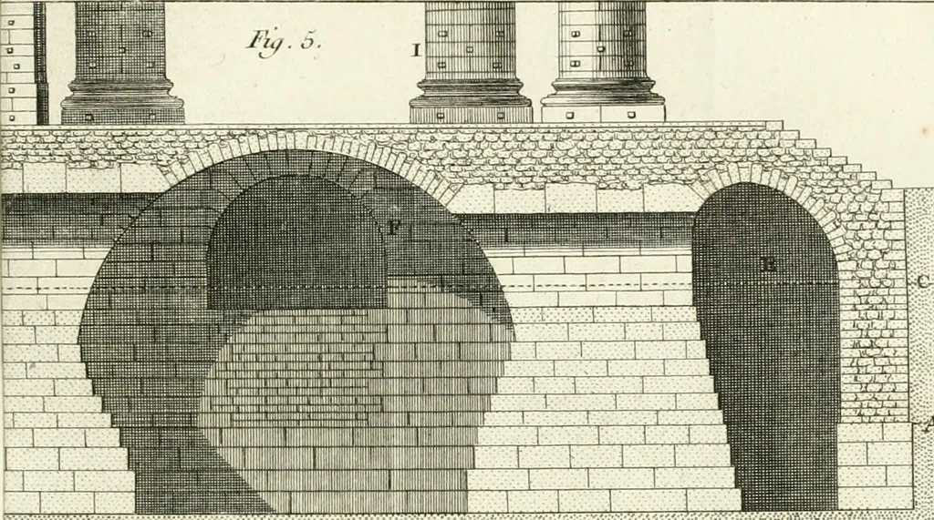 An illustration from Mémoires sur les objets les plus importans de l'architecture, 1769, leaf 206