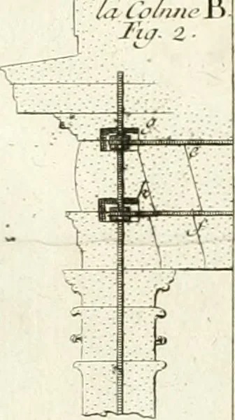 An illustration from Mémoires sur les objets les plus importans de l'architecture, 1769, leaf 222