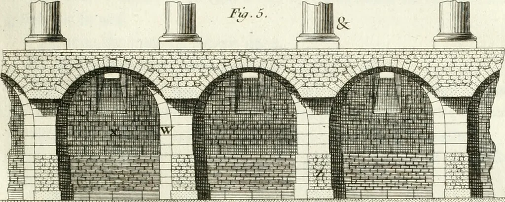 An illustration from Mémoires sur les objets les plus importans de l'architecture, 1769, leaf 228