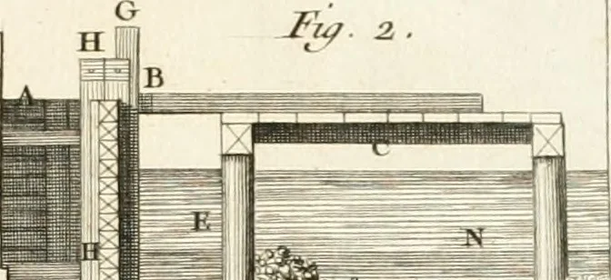 An illustration from Mémoires sur les objets les plus importans de l'architecture, 1769, leaf 284