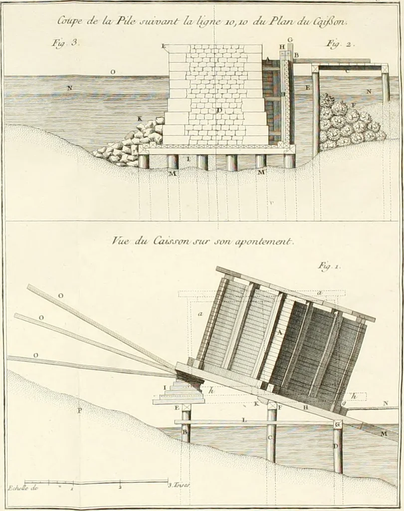 An illustration from Mémoires sur les objets les plus importans de l'architecture, 1769, leaf 285