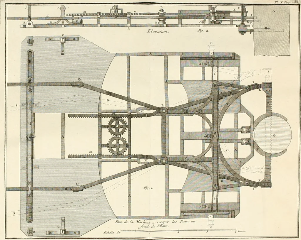 An illustration from Mémoires sur les objets les plus importans de l'architecture, 1769, leaf 287