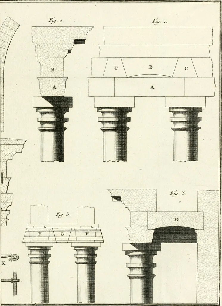 An illustration from Mémoires sur les objets les plus importans de l'architecture, 1769, leaf 296