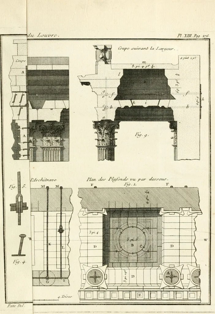 An illustration from Mémoires sur les objets les plus importans de l'architecture, 1769, leaf 310