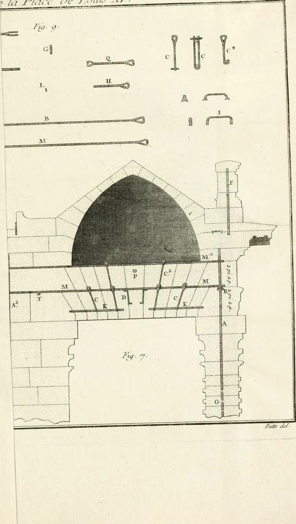 An illustration from Mémoires sur les objets les plus importans de l'architecture, 1769, leaf 330