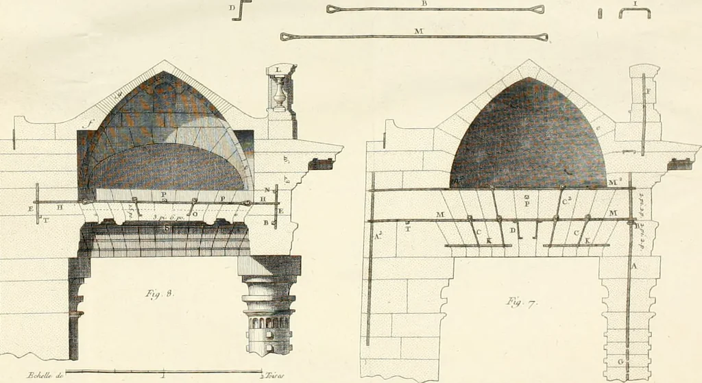 An illustration from Mémoires sur les objets les plus importans de l'architecture, 1769, leaf 331
