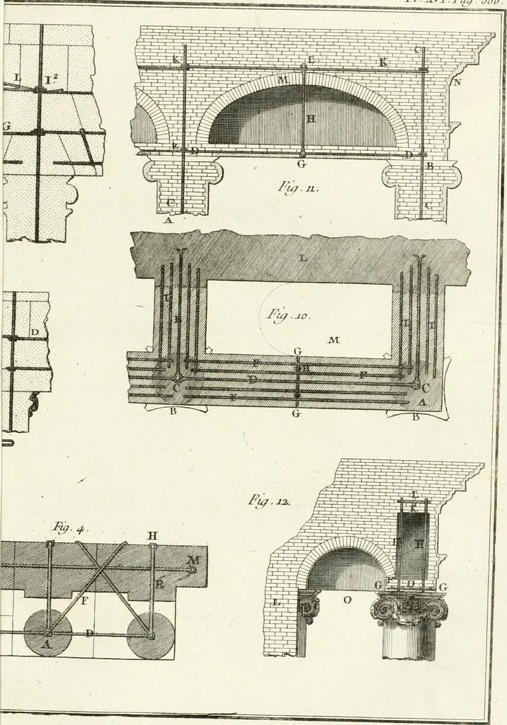 An illustration from Mémoires sur les objets les plus importans de l'architecture, 1769, leaf 346