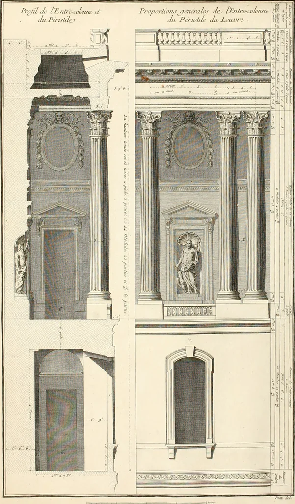An illustration from Mémoires sur les objets les plus importans de l'architecture, 1769, leaf 385