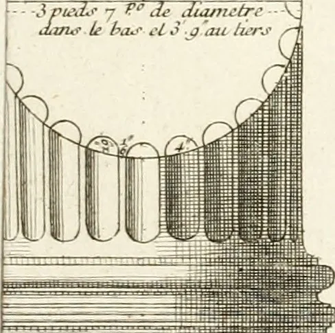An illustration from Mémoires sur les objets les plus importans de l'architecture, 1769, leaf 386