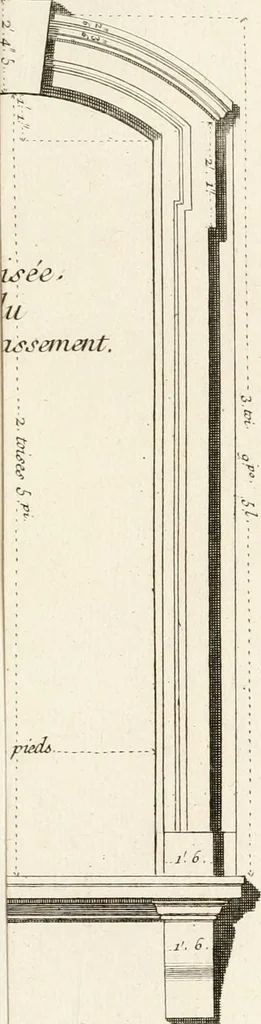 An illustration from Mémoires sur les objets les plus importans de l'architecture, 1769, leaf 392
