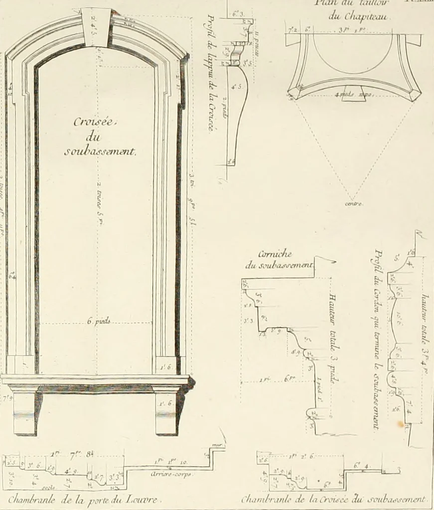 An illustration from Mémoires sur les objets les plus importans de l'architecture, 1769, leaf 393