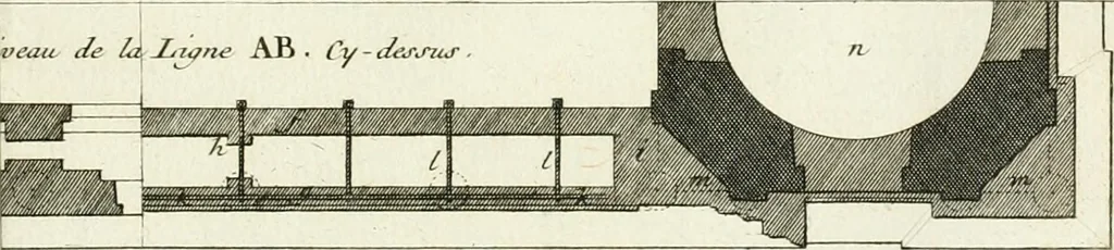 An illustration from Mémoires sur les objets les plus importans de l'architecture, 1769, leaf 412