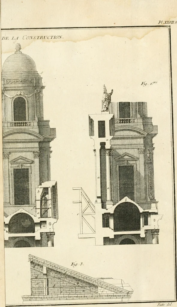 An illustration from Mémoires sur les objets les plus importans de l'architecture, 1769, leaf 414