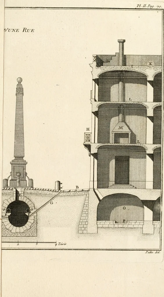 An illustration from Mémoires sur les objets les plus importans de l'architecture, 1769, leaf 82