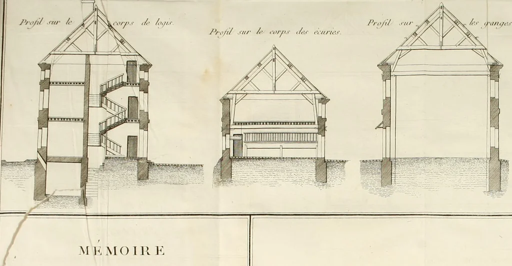An illustration from Mémoire sur l'art de perfectionner les constructions rurales, 1805, leaf 121