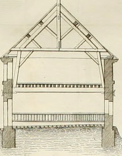 An illustration from Mémoire sur l'art de perfectionner les constructions rurales, 1805, leaf 121