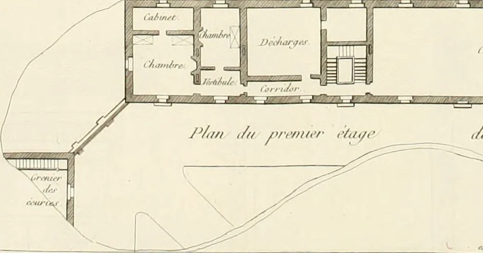 An illustration from Mémoire sur l'art de perfectionner les constructions rurales, 1805, leaf 121