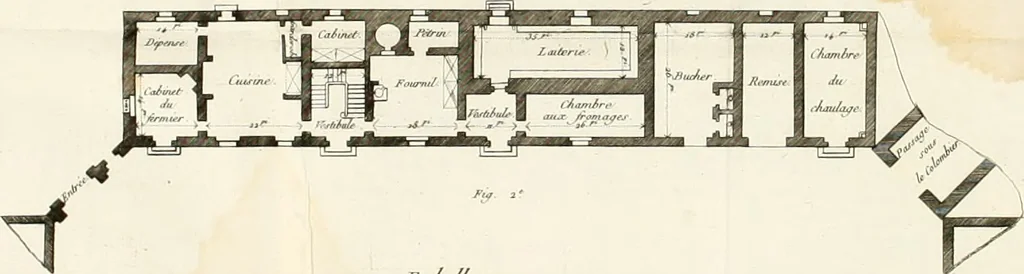 An illustration from Mémoire sur l'art de perfectionner les constructions rurales, 1805, leaf 123