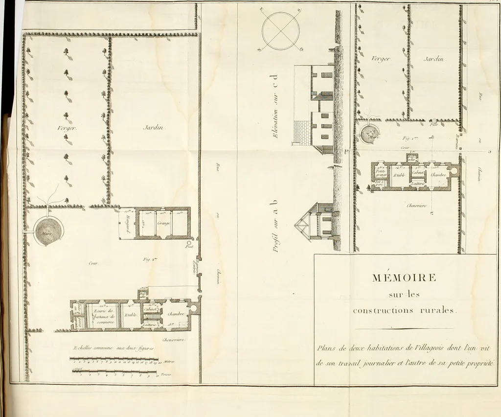 An illustration from Mémoire sur l'art de perfectionner les constructions rurales, 1805, leaf 127