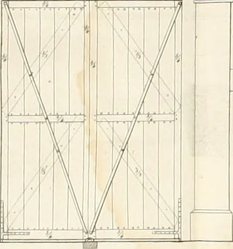 An illustration from Mémoire sur l'art de perfectionner les constructions rurales, 1805, leaf 129