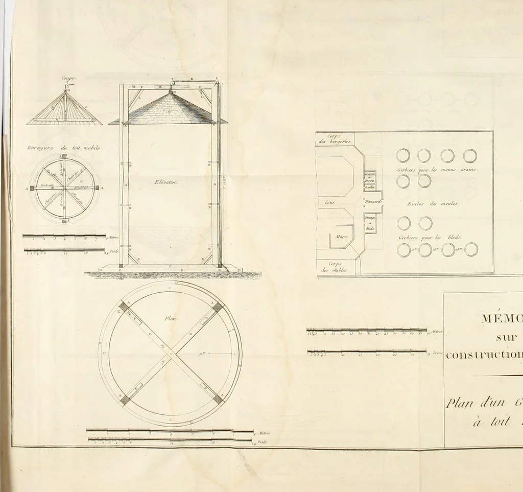 An illustration from Mémoire sur l'art de perfectionner les constructions rurales, 1805, leaf 131