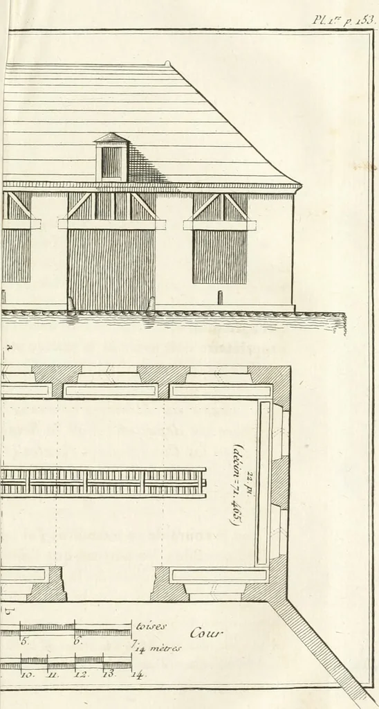 An illustration from Mémoire sur l'art de perfectionner les constructions rurales, 1805, leaf 132