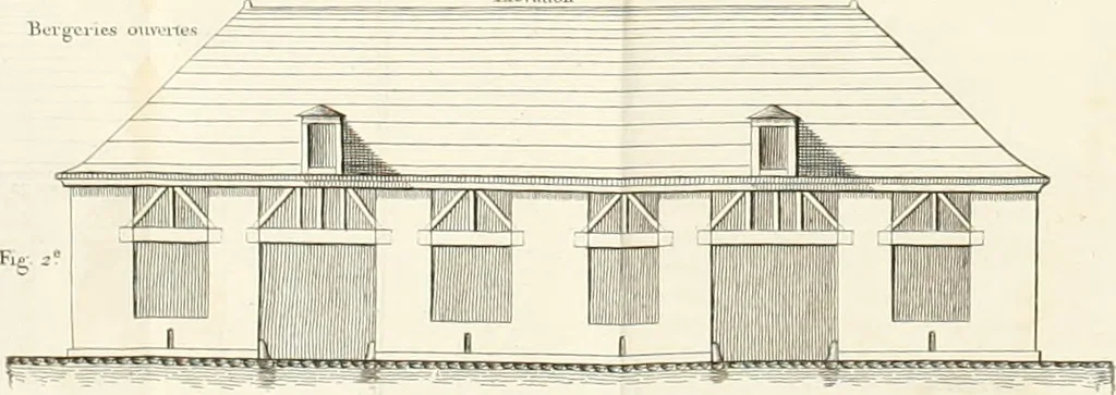 An illustration from Mémoire sur l'art de perfectionner les constructions rurales, 1805, leaf 133