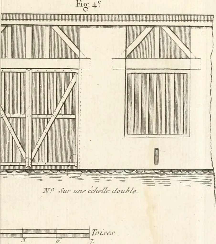An illustration from Mémoire sur l'art de perfectionner les constructions rurales, 1805, leaf 134