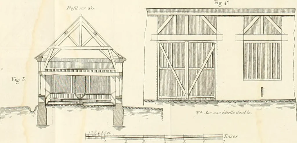 An illustration from Mémoire sur l'art de perfectionner les constructions rurales, 1805, leaf 135