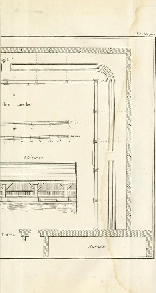 An illustration from Mémoire sur l'art de perfectionner les constructions rurales, 1805, leaf 136