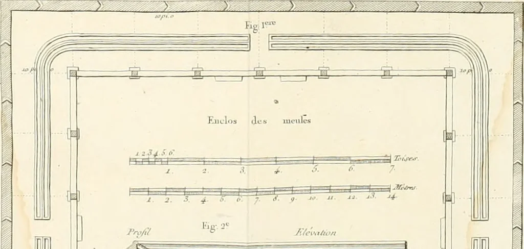 An illustration from Mémoire sur l'art de perfectionner les constructions rurales, 1805, leaf 137