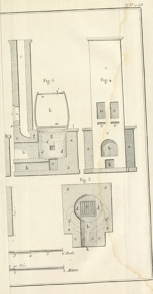 An illustration from Mémoire sur l'art de perfectionner les constructions rurales, 1805, leaf 138