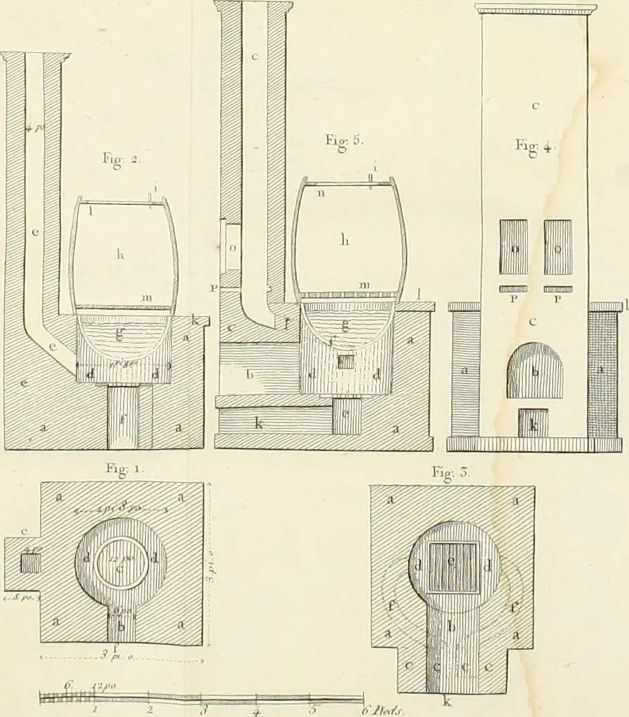 An illustration from Mémoire sur l'art de perfectionner les constructions rurales, 1805, leaf 139
