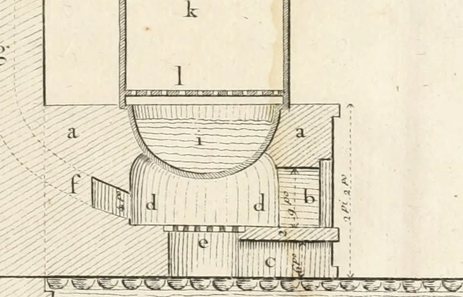 An illustration from Mémoire sur l'art de perfectionner les constructions rurales, 1805, leaf 140