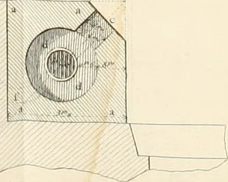 An illustration from Mémoire sur l'art de perfectionner les constructions rurales, 1805, leaf 141