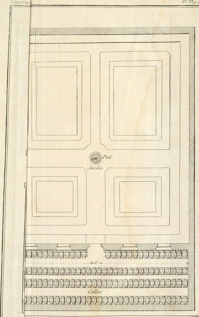 An illustration from Mémoire sur l'art de perfectionner les constructions rurales, 1805, leaf 142