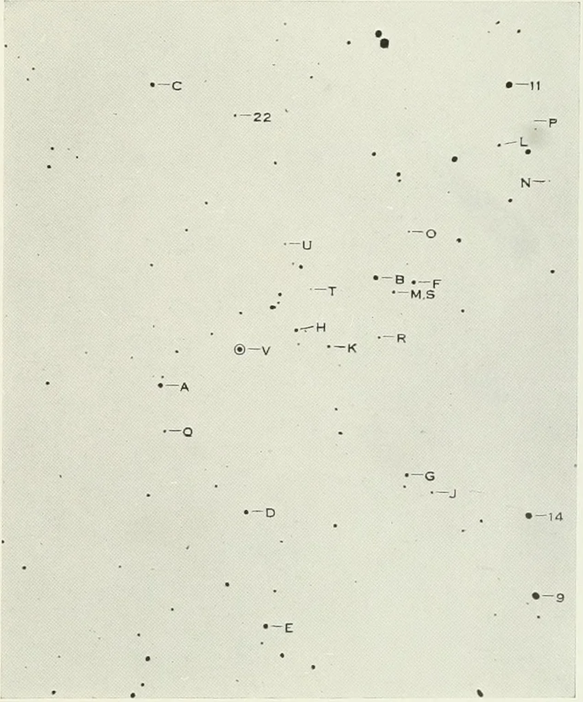 An illustration from Memoirs, 1783, leaf 444