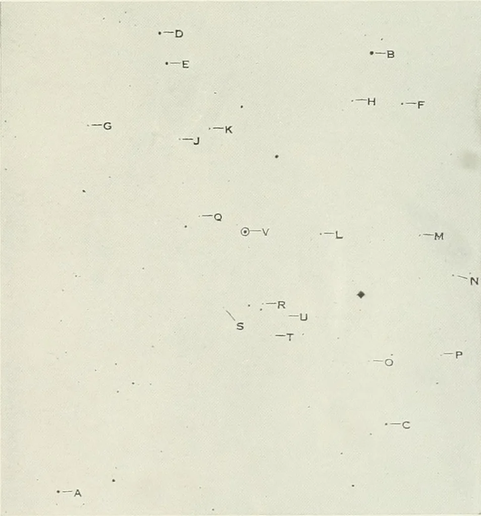 An illustration from Memoirs, 1783, leaf 456
