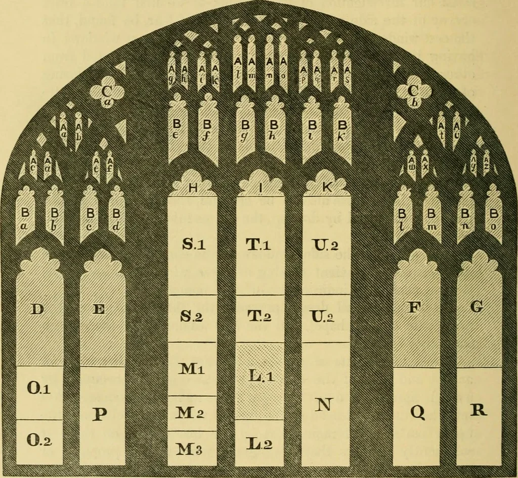 An illustration from Memoirs illustrative of the art of glass-painting, 1865, leaf 379