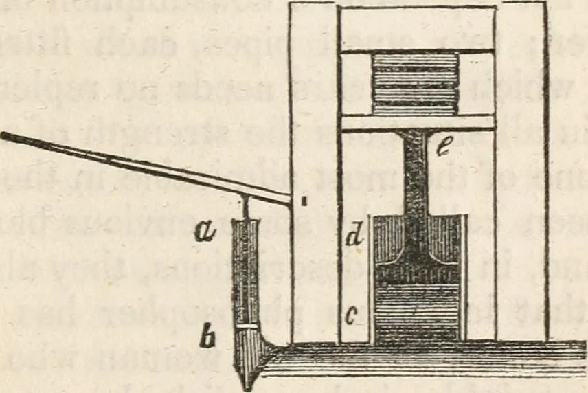 An illustration from Memoirs of the most eminent American mechanics : also, lives of distinguished European mechanics : together with a collection of anecdotes ... relating to the mechanic arts : illustrated by fifty engravings, 1852, leaf 358