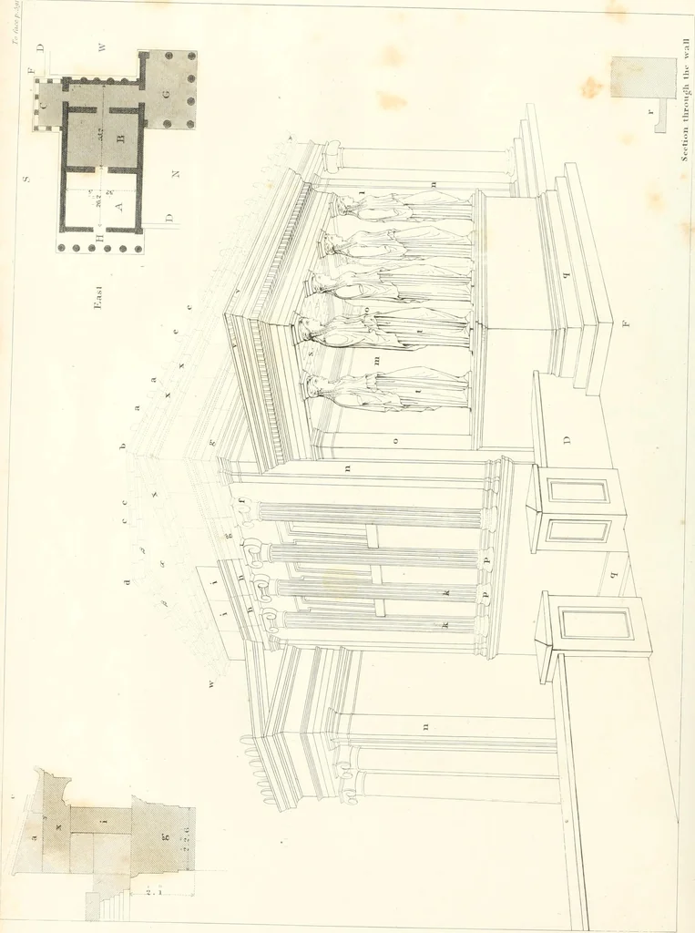 An illustration from Memoirs relating to European and Asiatic Turkey, and other countries of the East;, 1818, leaf 627